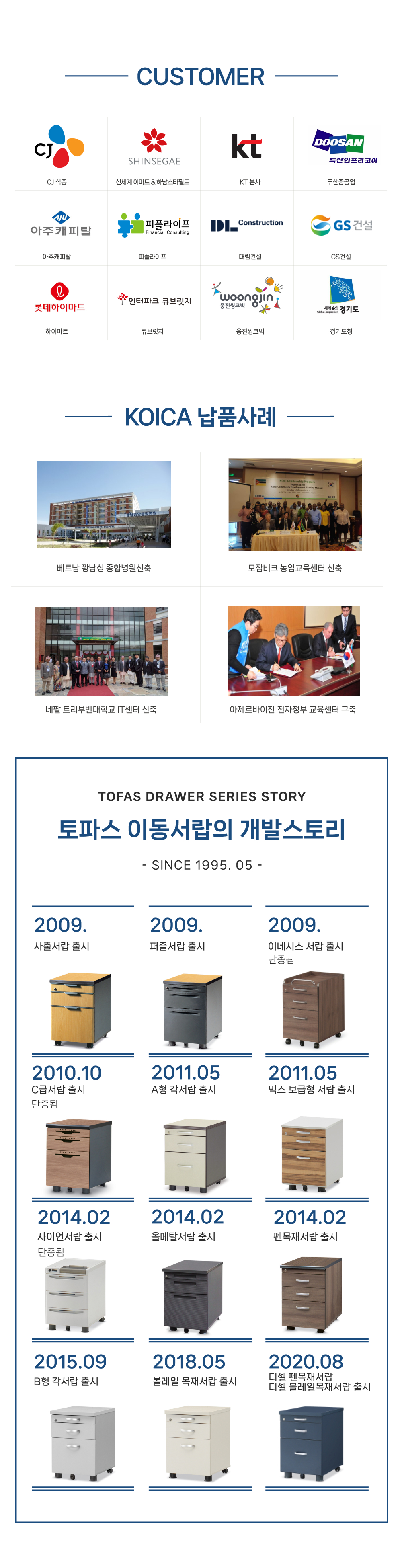 토파스 펜목재서랍 마스터키 펜트레이 캐스터 등 상세 기능